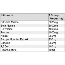 Escobar 1,3 PRE WORKOUT BOOSTER Pharmaceutical